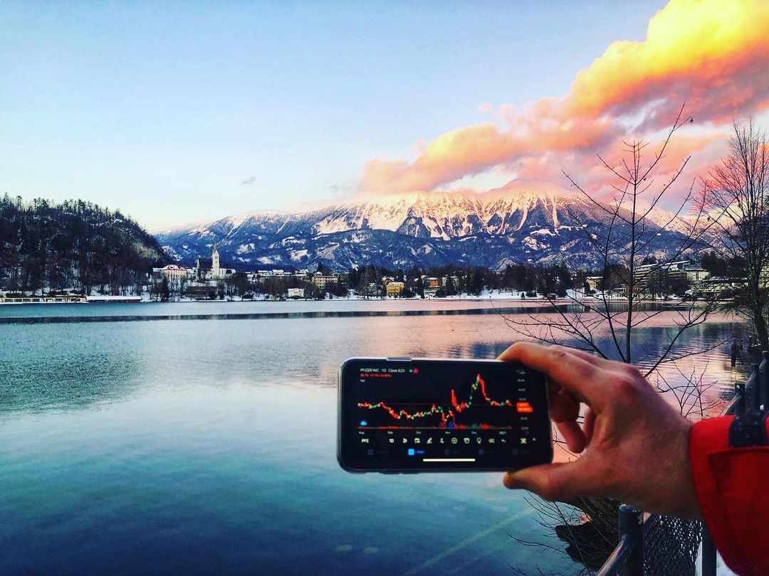 График TradingView в Instagram @rok_trader