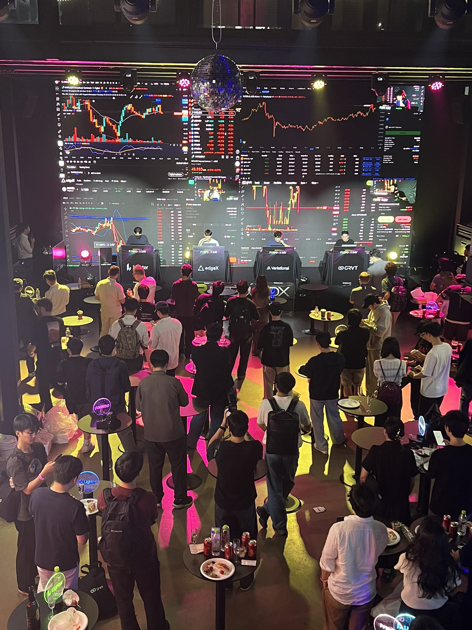 График TradingView в Instagram @BunsanXBT