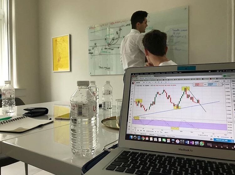 Wykres TradingView na Instagramie @smart_traderx