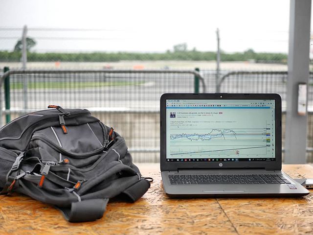 Wykres TradingView na Instagramie @marco_costanza_94